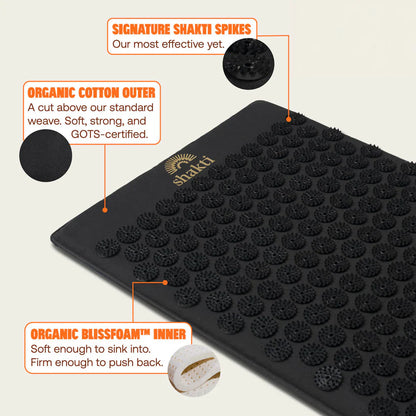 Premium Accupressure Mat